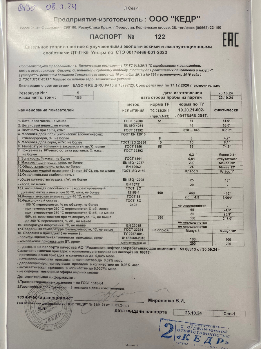 Пример паспорта качества дизельного топлива на одной из Крымских АЗС