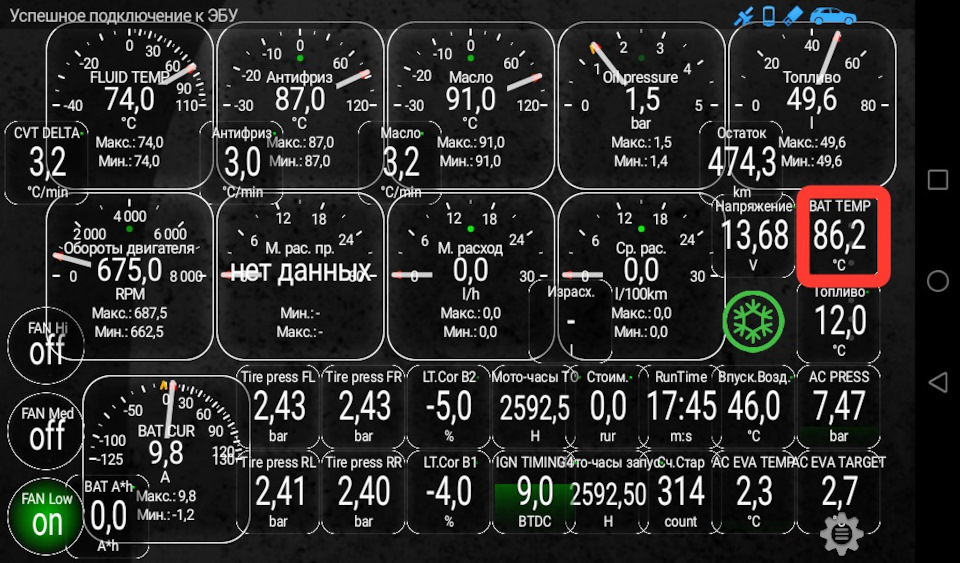 Данные с датчика температуры АКБ обведены красным, и это при 5°C на улице
