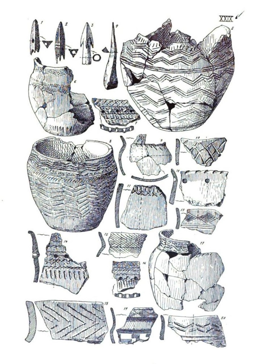 Antiquites de la Siberie Occidentale, conservees dans les musees, de Tomsk de Tobolsk de Tumen de Ekaterinebourg de Moscou et de Helsinfors. Axel Heikel. 1894. (Древности Западной Сибири, хранящиеся в музеях Из Томска, Тобольска, Тюмени, Екатеринбурга, Москвы и Хельсинфорса Опубликовано Аксель Хейкель 1894)