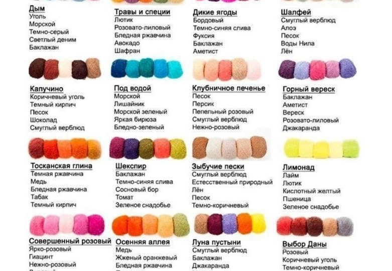Как правильно сочетать цвета при вязании комбинированных изделий: полный гайд 🧶🎨