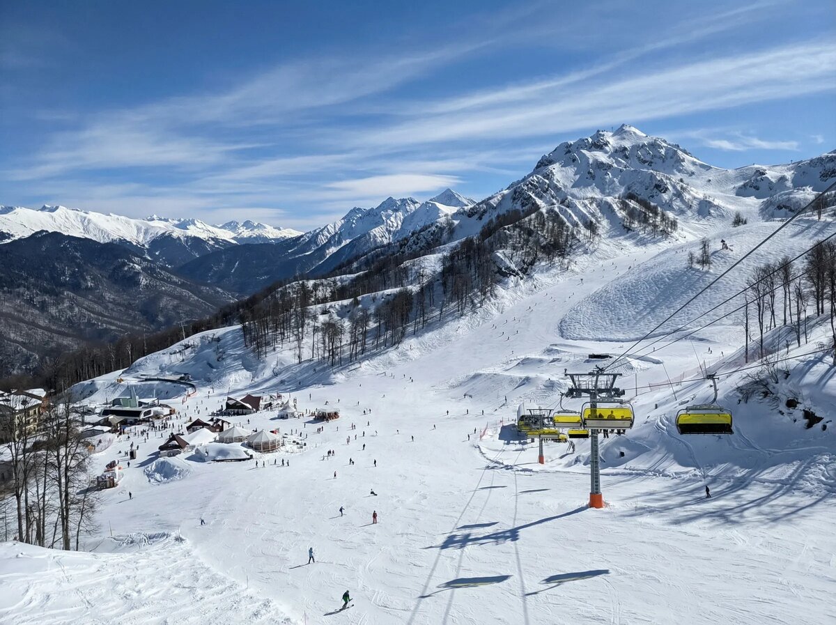 Склоны Красной Поляны