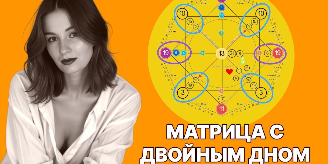 Матрица с двойным дном: разбор сложного зеркального наложения