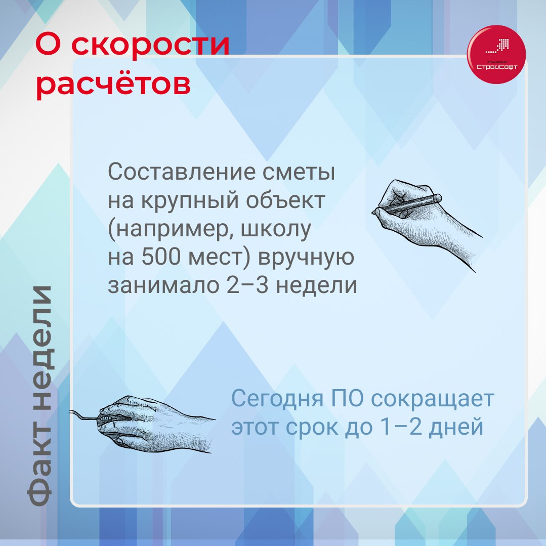 Как поменялась скорость расчетов