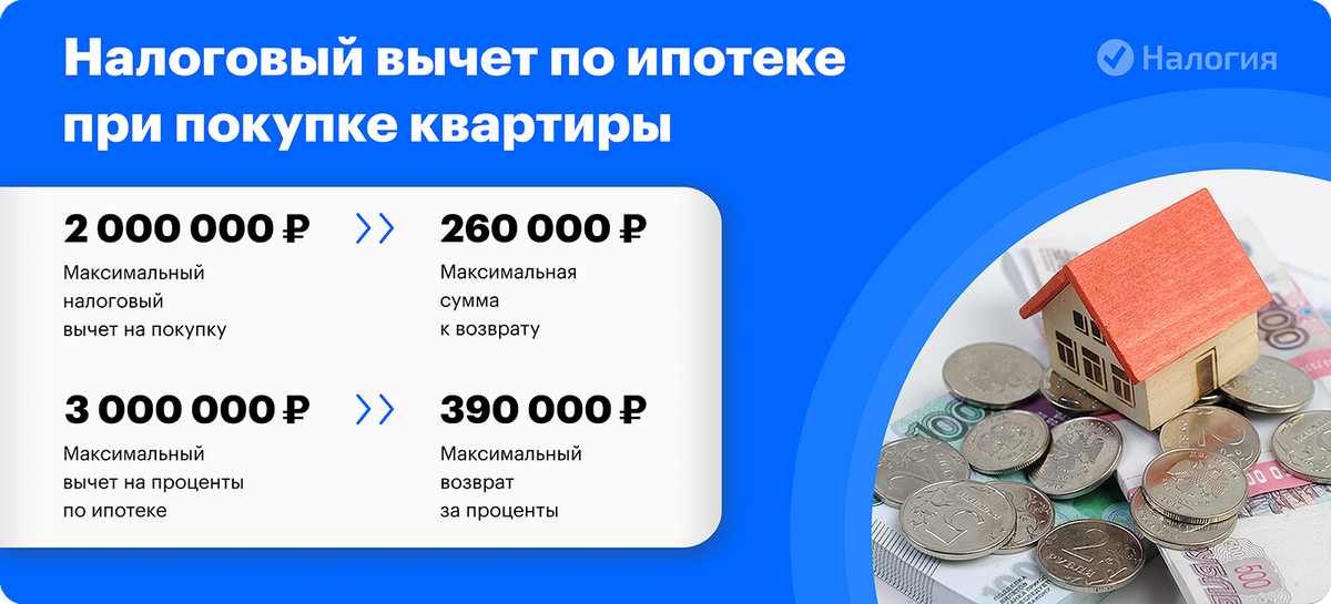 фото: nalogia.ru