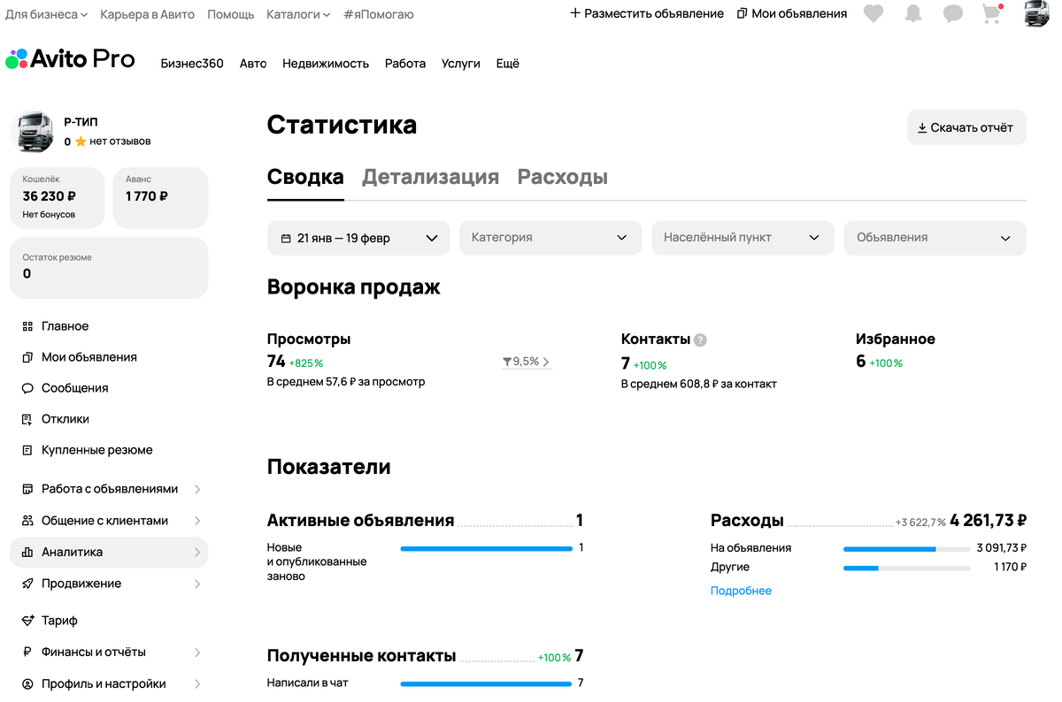 статистика аккаунта до начала работы