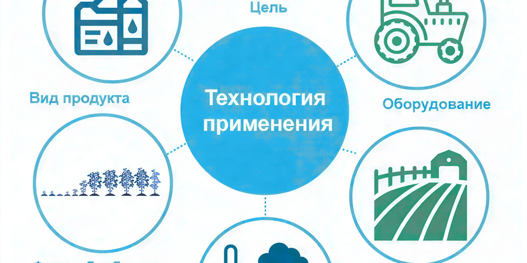 Пять слагаемых эффективного опрыскивания