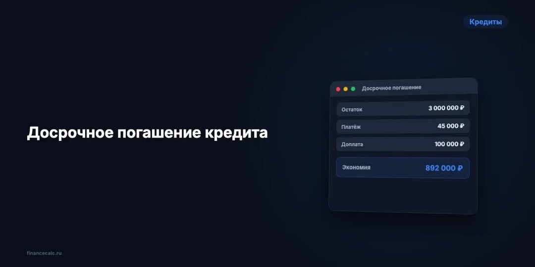 Досрочное погашение кредита: как сэкономить до 152 000 руб.