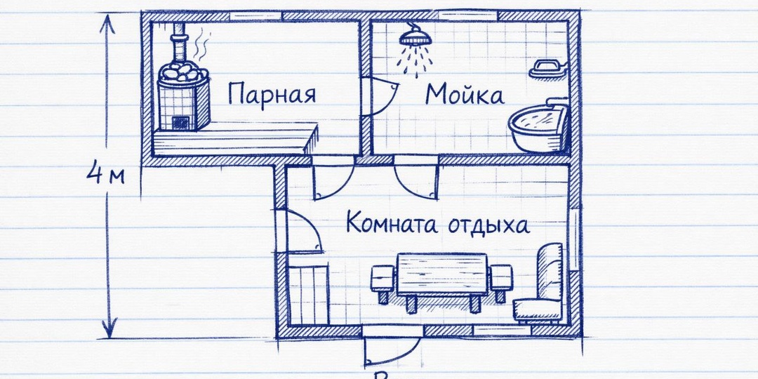Планировка бани.