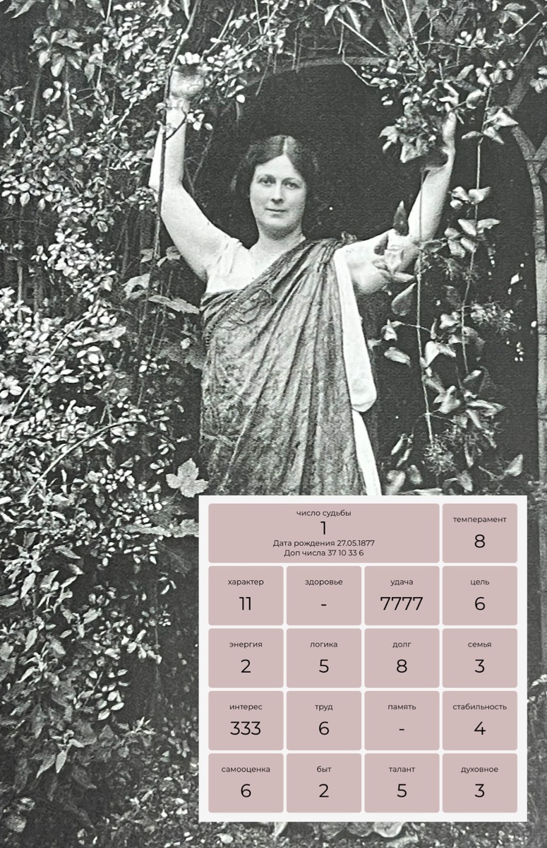 Айседора Дункан фото танцовщицы