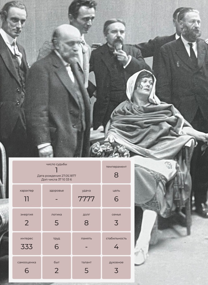 Айседора Дункан в расположении мужчин