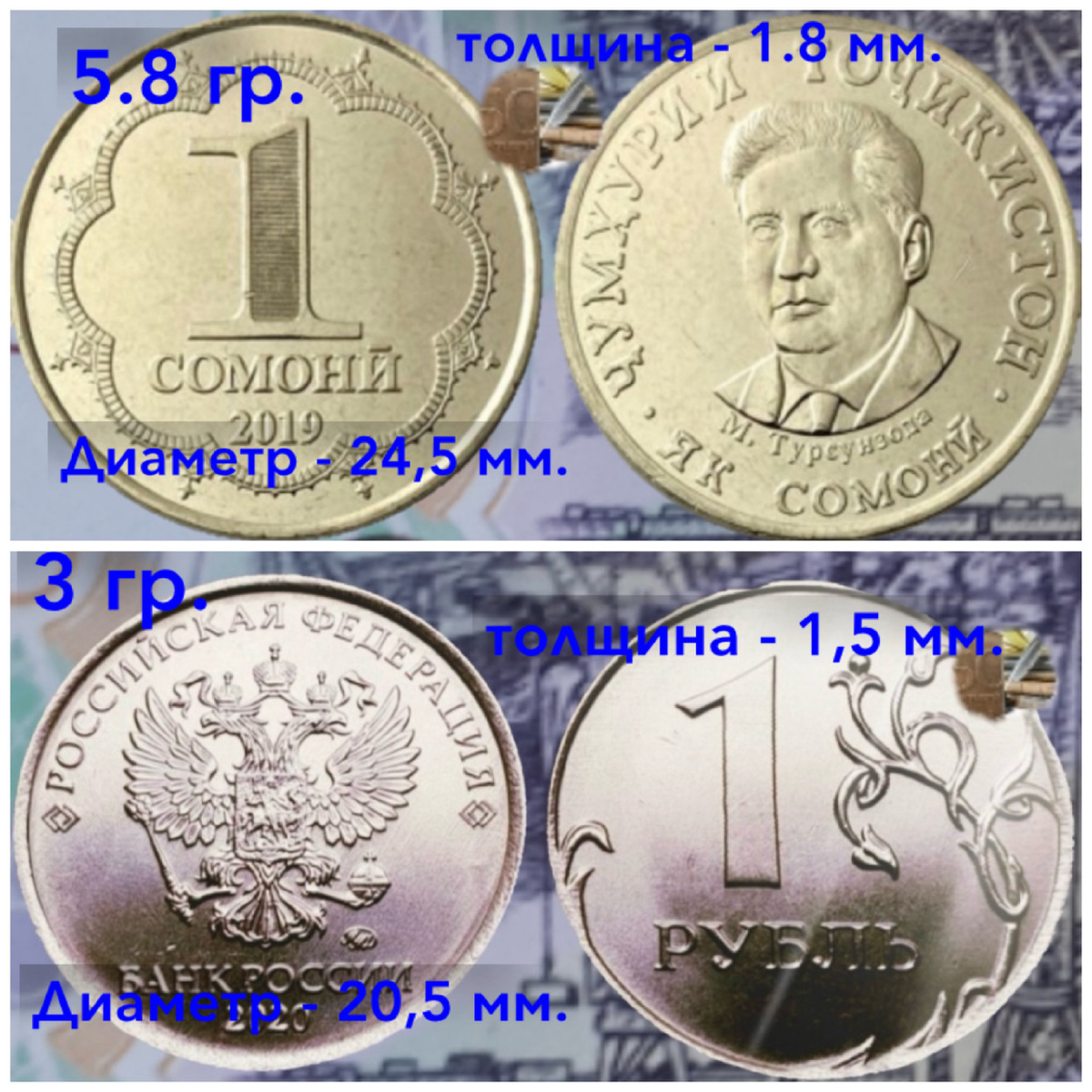 1 сомани 2019 года, республика Таджикистан., 1 рубль. 2020 года, Р. Ф.