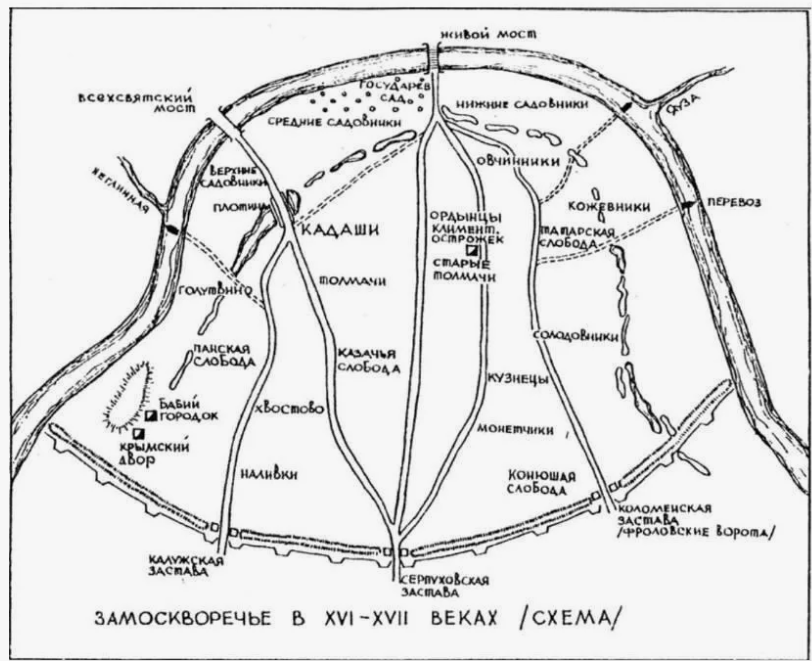 Замоскворечье 16-17 веках. Изображение из открытых источников.