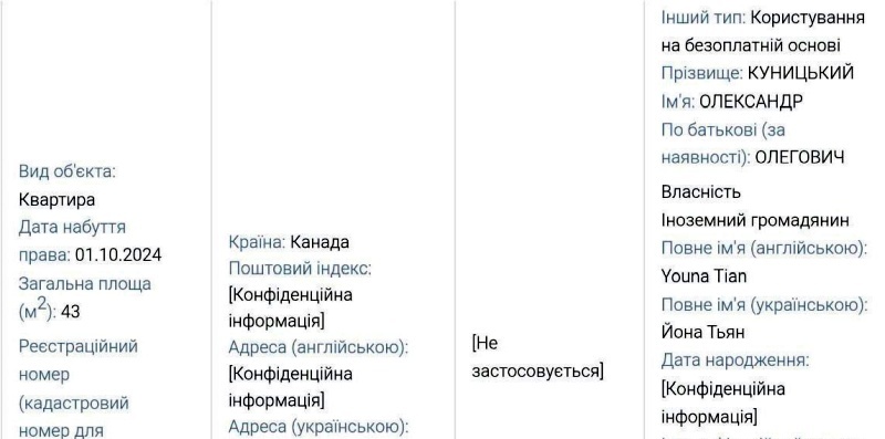    Не вернувшийся из заграничной командировки нардеп от «Слуги народа» Куницкий нашёлся в Канаде