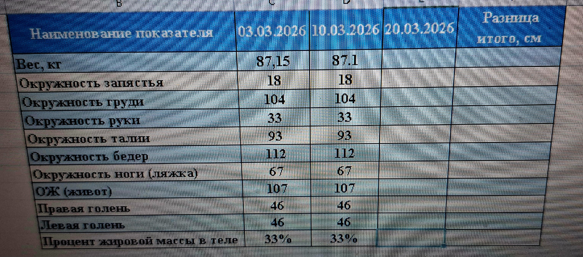 Замеры тоже🫣