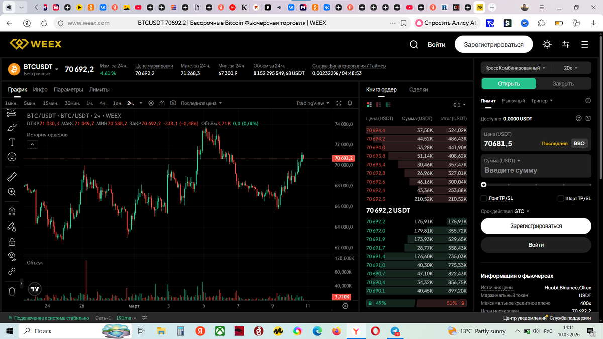 Источник - личные фото автора блога Р.И. Захаркина, снятые на свой телефон