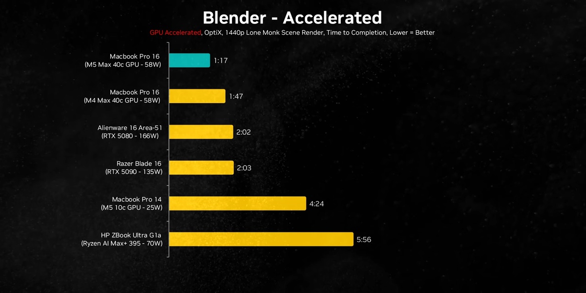 Скриншот видео  📷
