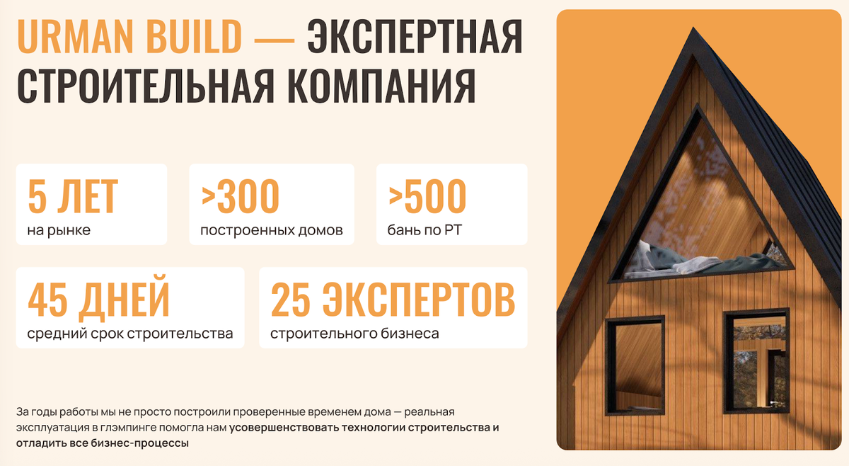 Фото: отзывы о франшизе УрманБилд – скрин с официальной презентации