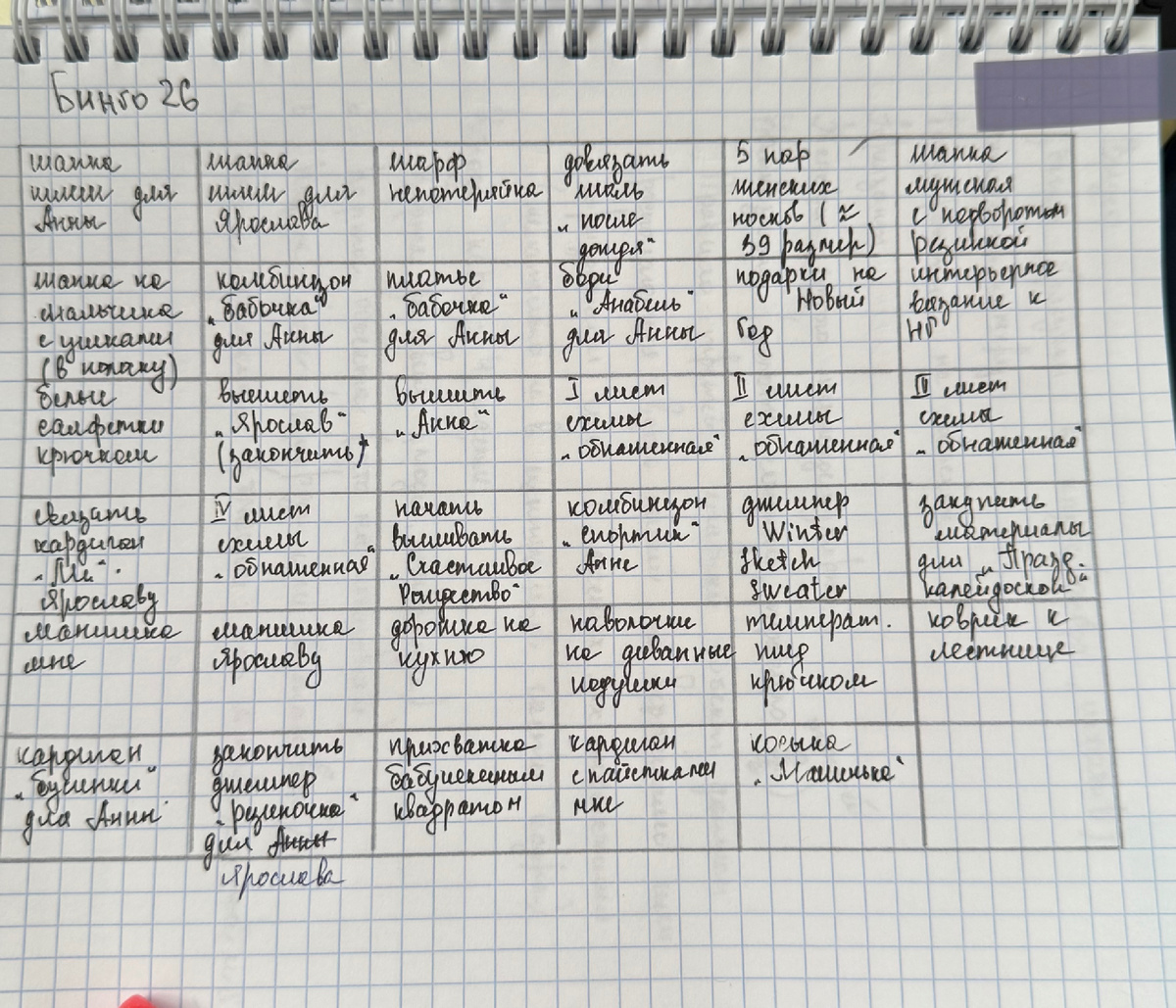 Таблица с моими планами на 2026 год