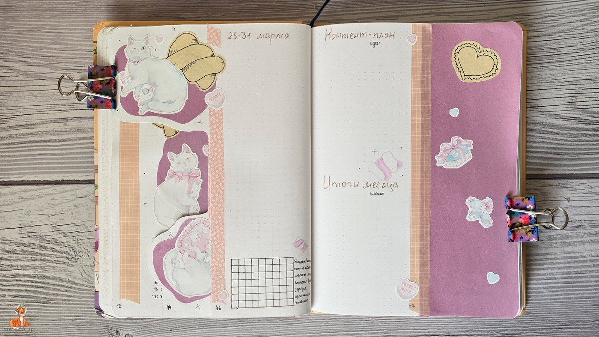 Недельный разворот, 23-31 марта / контент-план и итоги