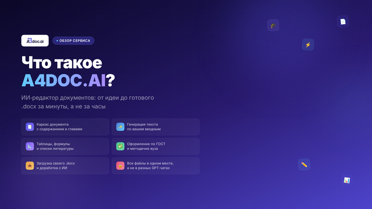 Что умеет умный редактор A4DOC.AI?