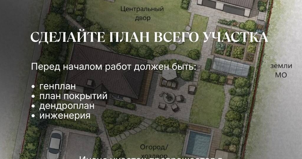 Покупка дома — это только начало