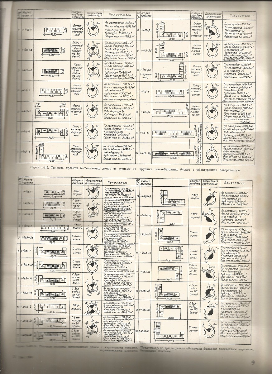 Архитектура СССР № 02 1957г