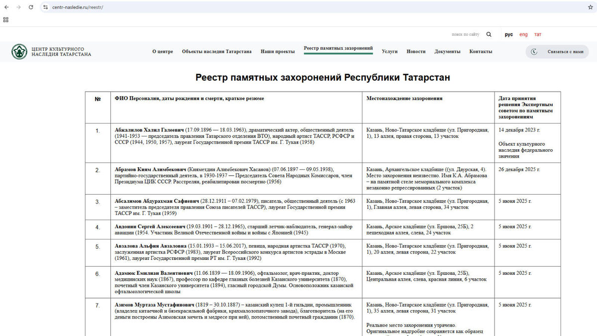 Фото: скриншот реестра