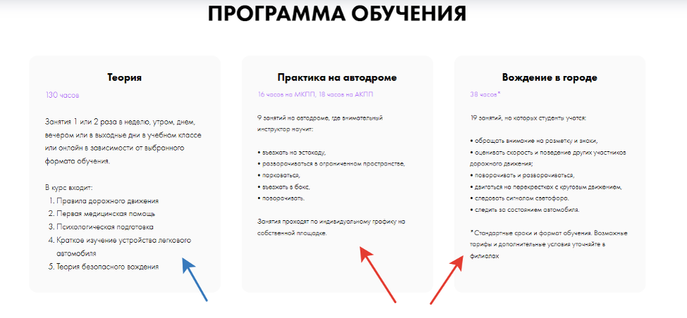 Пример слишком мелкого текста 