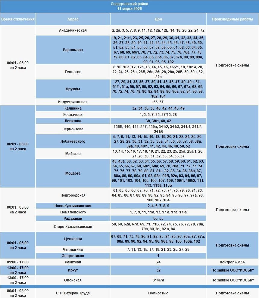    Отключение электричества 11 марта в Свердловском районе. Фото: Свет38