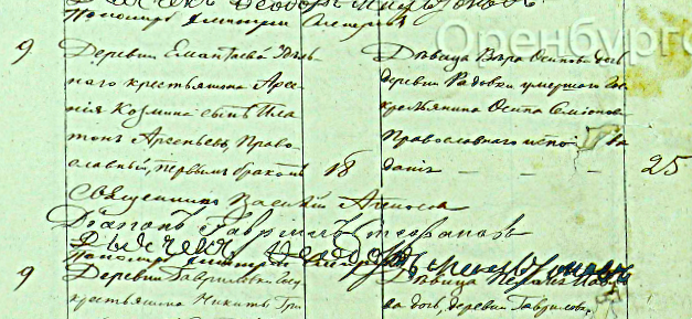 Венчание Платона Арсетьевича Колесникова и Веры Осиповой 1864 год