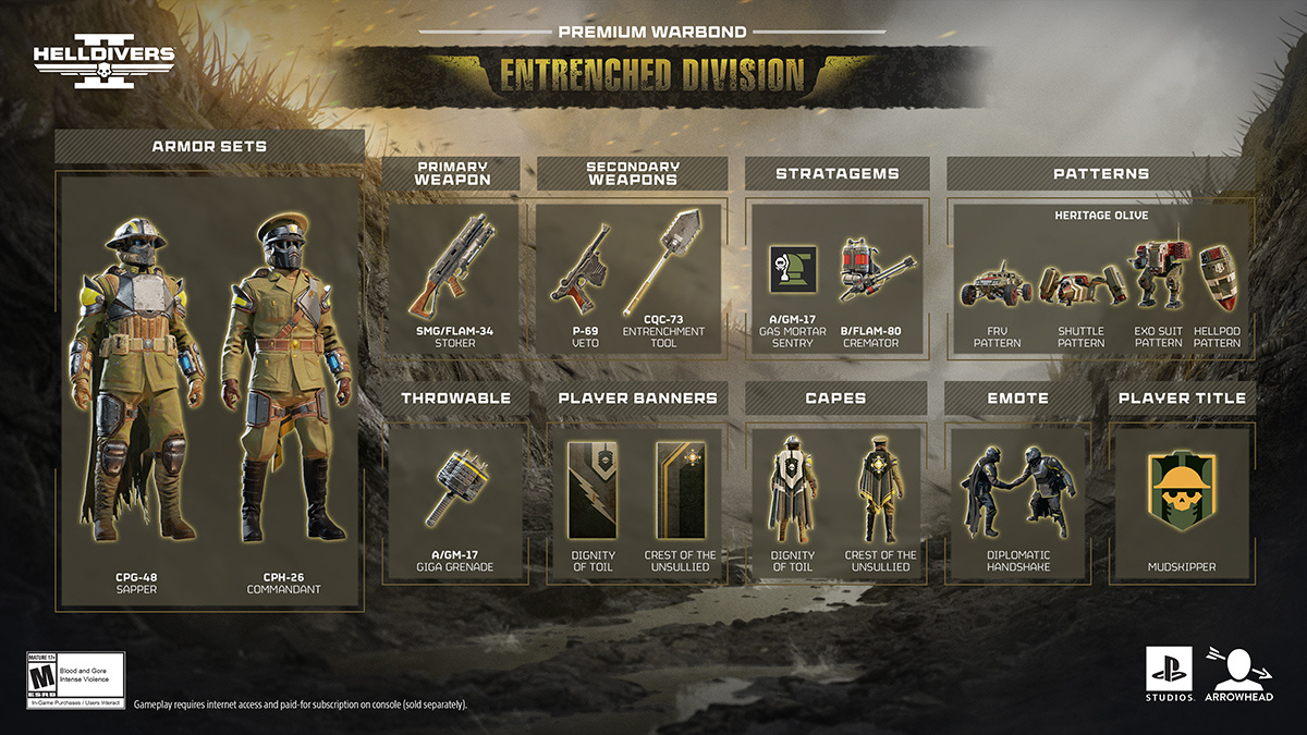 Содержимое варбонда Entrenched Division