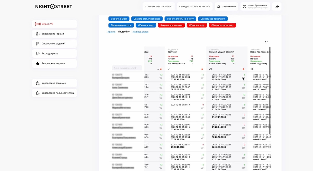 Аналитика такая аналитика