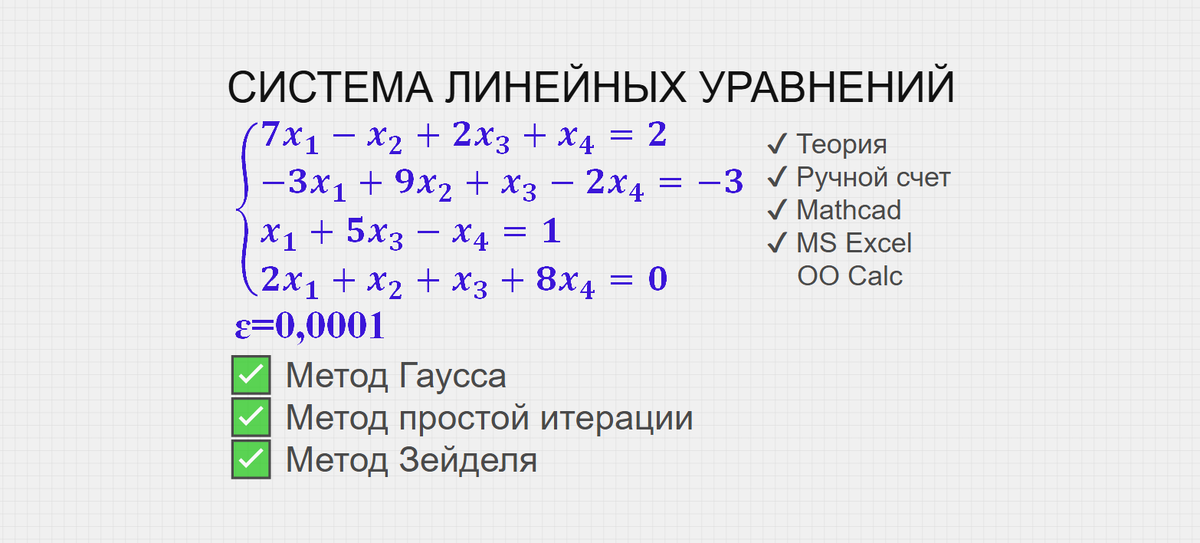 Численные методы решения системы линейных уравнений - метод Гаусса, метод простой итерации, метод Зейделя