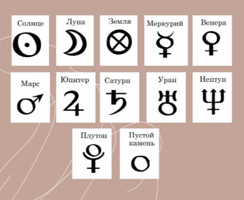 обозначения плнет + камушек пустой