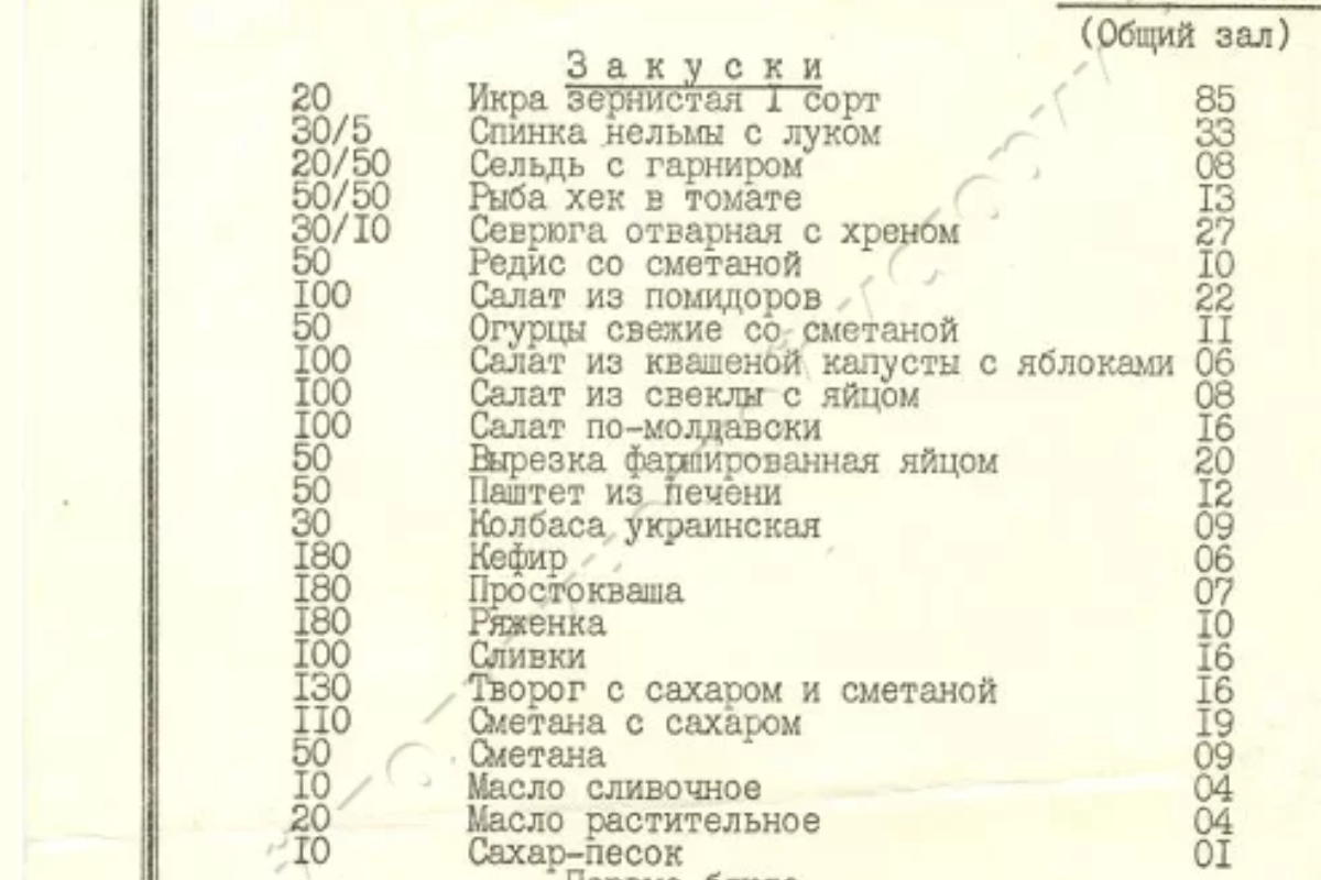Меню столовой Ленинградского ГК КПСС в Смольном, 15.04.1977 г., фрагмент © Музей политической истории России, Санкт-Петербург