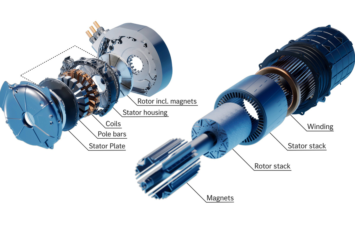 Осевой (слева) и радиальный (справа) электромоторы