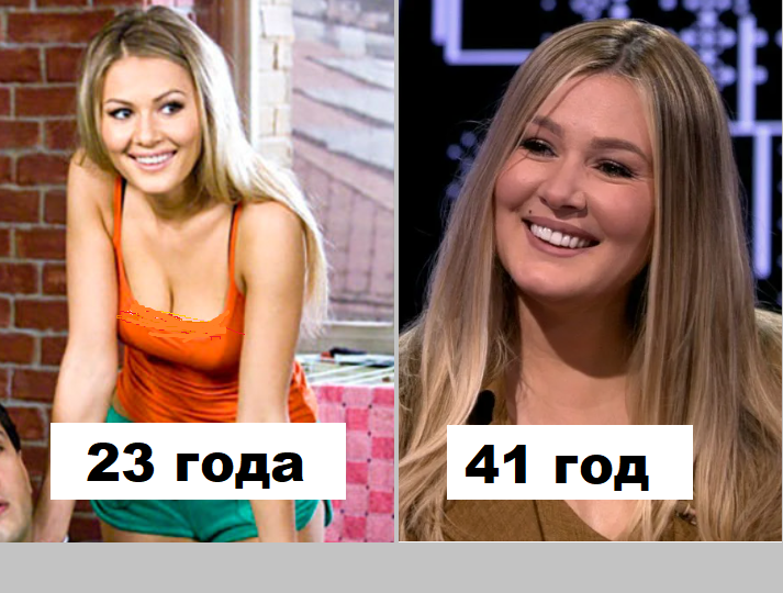 Спустя 18 лет. Как изменились актёры из сериала «Универ»