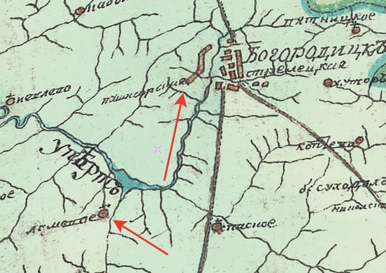 Из старой карты 18 века
