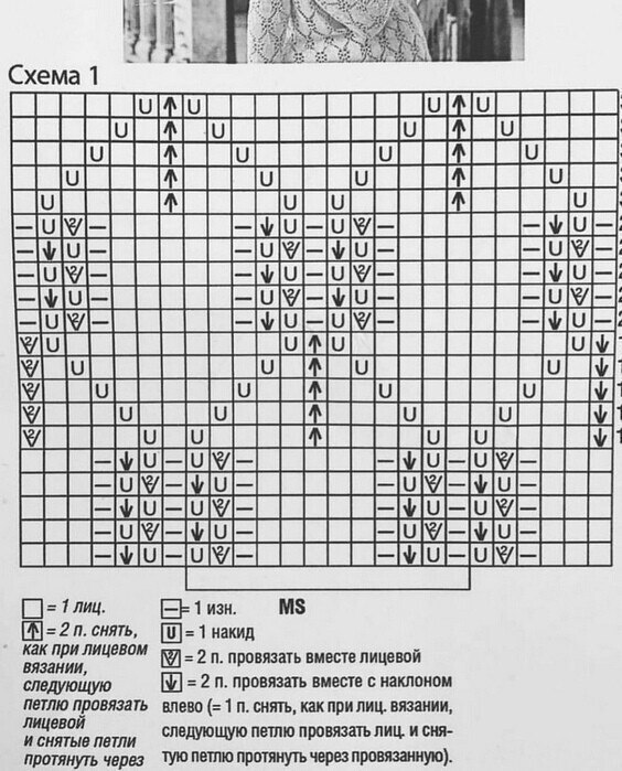 узор спицами схема