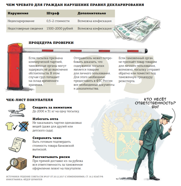    Автор фото: "ДП"