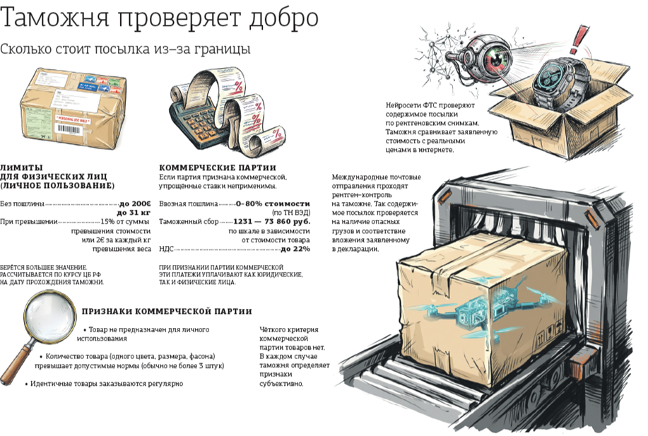    Автор фото: "ДП"