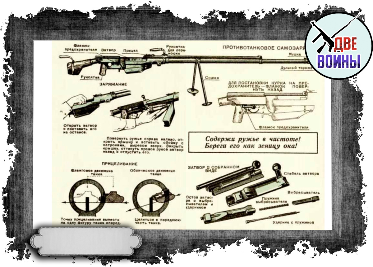 Наставление для бронебойщика. Фото в свободном доступе.