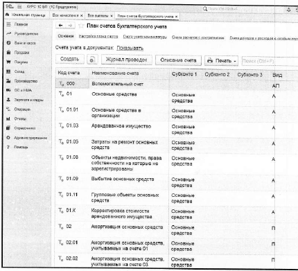 План счетов