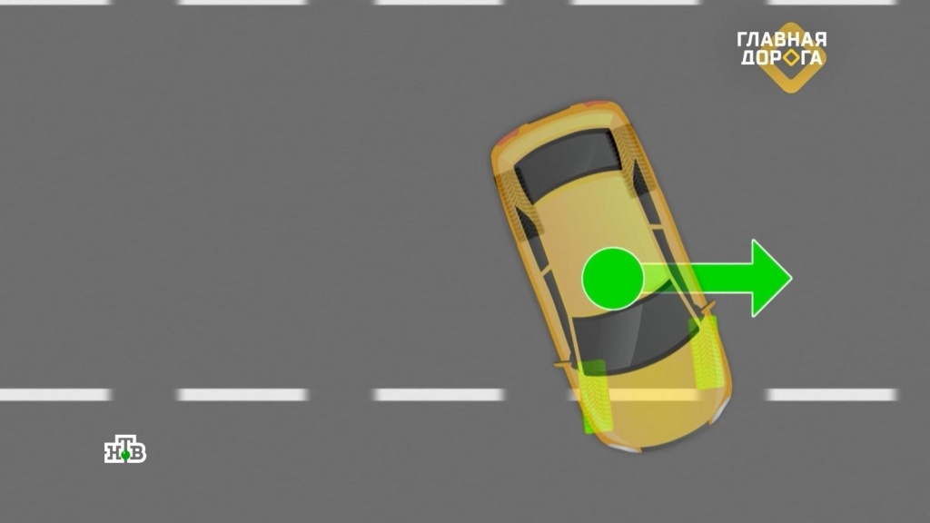    Против инстинкта самосохранения: как вывести машину из заноса