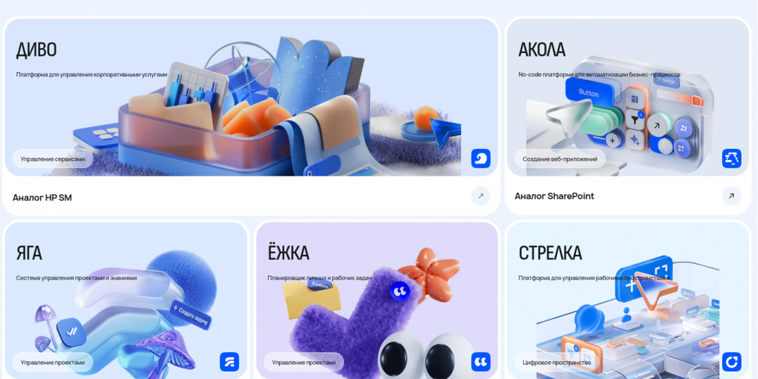 В ИТ-экосистеме «Лукоморье» появилась платформа геймификации «Затея»