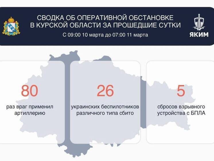     Фото: телеграм-канал Александра Хинштейна