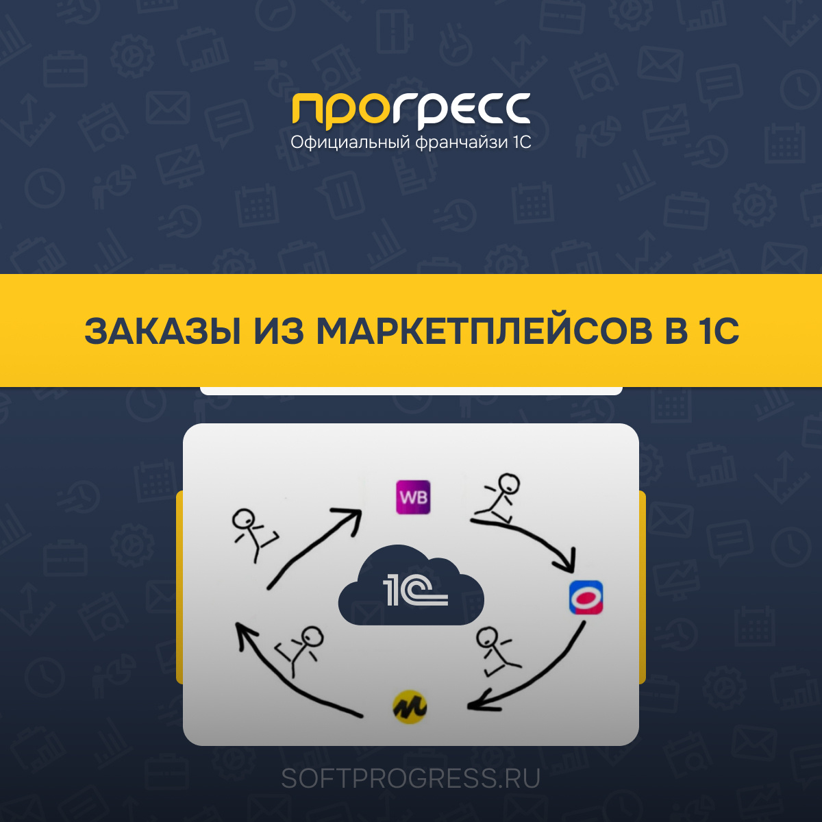 Как выводить заказы из маркетплейсов в 1С: простая инструкция
