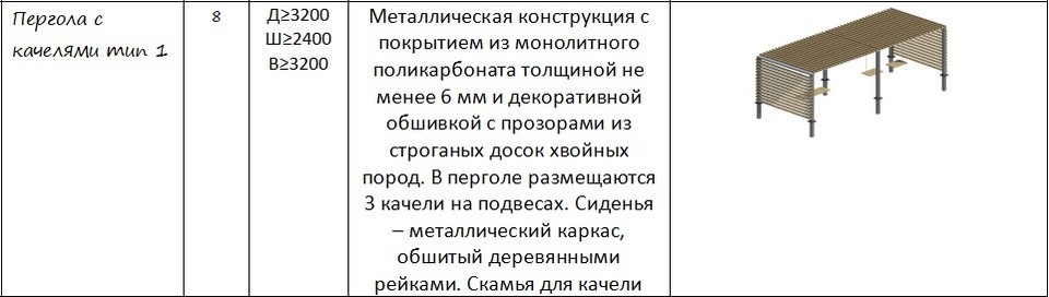    Скриншот документа