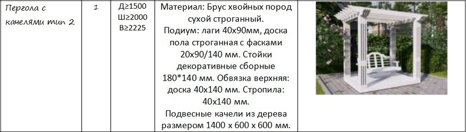    Скриншот документа