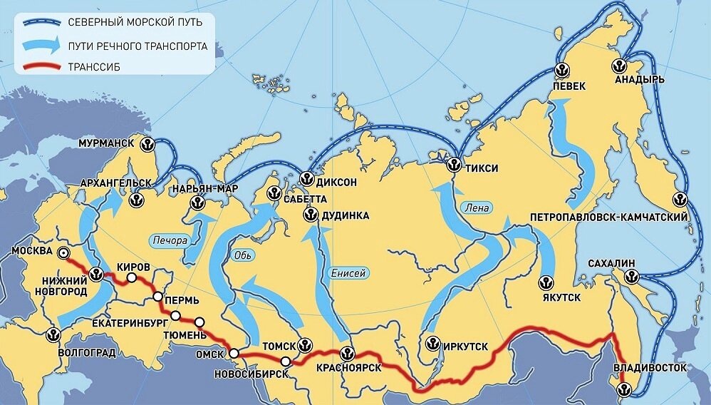 Источник: vivaconsult.ru